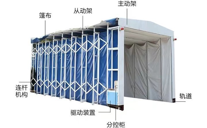 伸縮房 伸縮房